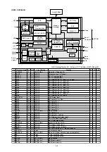 Предварительный просмотр 41 страницы Marantz SA-15S1 Service Manual