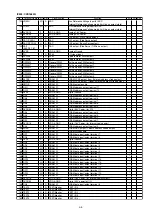 Предварительный просмотр 43 страницы Marantz SA-15S1 Service Manual