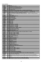 Предварительный просмотр 46 страницы Marantz SA-15S1 Service Manual