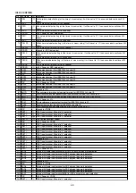 Предварительный просмотр 47 страницы Marantz SA-15S1 Service Manual