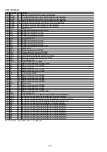 Предварительный просмотр 48 страницы Marantz SA-15S1 Service Manual