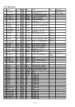 Предварительный просмотр 50 страницы Marantz SA-15S1 Service Manual