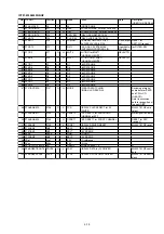 Предварительный просмотр 51 страницы Marantz SA-15S1 Service Manual