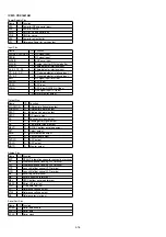 Предварительный просмотр 54 страницы Marantz SA-15S1 Service Manual