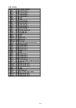 Предварительный просмотр 57 страницы Marantz SA-15S1 Service Manual