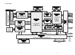 Предварительный просмотр 61 страницы Marantz SA-15S1 Service Manual