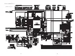 Предварительный просмотр 65 страницы Marantz SA-15S1 Service Manual