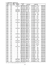 Предварительный просмотр 69 страницы Marantz SA-15S1 Service Manual