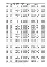 Предварительный просмотр 71 страницы Marantz SA-15S1 Service Manual