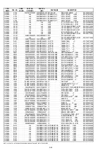 Предварительный просмотр 72 страницы Marantz SA-15S1 Service Manual