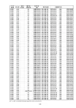 Предварительный просмотр 73 страницы Marantz SA-15S1 Service Manual