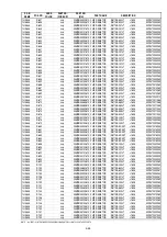 Предварительный просмотр 75 страницы Marantz SA-15S1 Service Manual