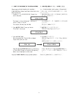 Предварительный просмотр 19 страницы Marantz SA-15S2/F Service Manual