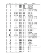 Предварительный просмотр 55 страницы Marantz SA-15S2/F Service Manual