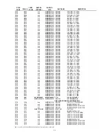 Предварительный просмотр 61 страницы Marantz SA-15S2/F Service Manual