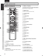 Preview for 14 page of Marantz SA-15S2 User Manual