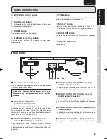 Preview for 15 page of Marantz SA-15S2 User Manual