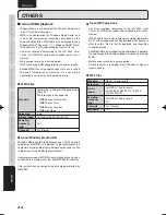 Предварительный просмотр 30 страницы Marantz SA-15S2 User Manual