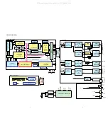 Preview for 7 page of Marantz SA-17S1 Service Manual