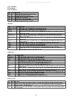 Preview for 20 page of Marantz SA-17S1 Service Manual