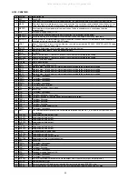 Preview for 22 page of Marantz SA-17S1 Service Manual