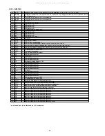 Preview for 24 page of Marantz SA-17S1 Service Manual