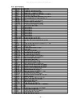 Preview for 29 page of Marantz SA-17S1 Service Manual