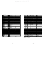 Preview for 33 page of Marantz SA-17S1 Service Manual