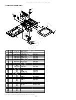 Preview for 36 page of Marantz SA-17S1 Service Manual