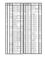 Preview for 43 page of Marantz SA-17S1 Service Manual