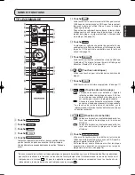 Предварительный просмотр 8 страницы Marantz SA-7S1 (French) Guide Utilisateur