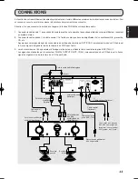 Предварительный просмотр 12 страницы Marantz SA-7S1 (French) Guide Utilisateur