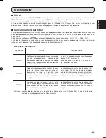 Предварительный просмотр 16 страницы Marantz SA-7S1 (French) Guide Utilisateur