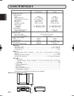 Предварительный просмотр 25 страницы Marantz SA-7S1 (French) Guide Utilisateur