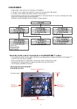 Preview for 9 page of Marantz SA-KI-PEARL-LITE/N1B Service Manual