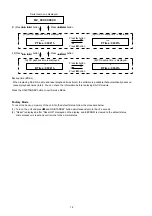 Preview for 18 page of Marantz SA-KI-PEARL-LITE/N1B Service Manual