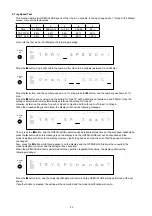 Preview for 22 page of Marantz SA-KI-PEARL-LITE/N1B Service Manual