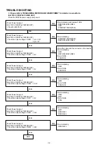 Preview for 38 page of Marantz SA-KI-PEARL-LITE/N1B Service Manual