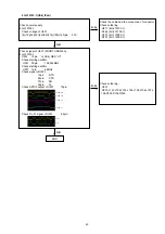 Preview for 43 page of Marantz SA-KI-PEARL-LITE/N1B Service Manual