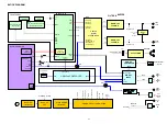 Preview for 47 page of Marantz SA-KI-PEARL-LITE/N1B Service Manual