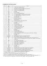 Preview for 66 page of Marantz SA-KI-PEARL-LITE/N1B Service Manual