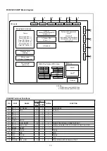 Preview for 70 page of Marantz SA-KI-PEARL-LITE/N1B Service Manual