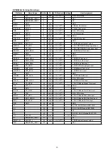 Preview for 73 page of Marantz SA-KI-PEARL-LITE/N1B Service Manual