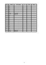 Preview for 79 page of Marantz SA-KI-PEARL-LITE/N1B Service Manual