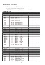 Preview for 82 page of Marantz SA-KI-PEARL-LITE/N1B Service Manual