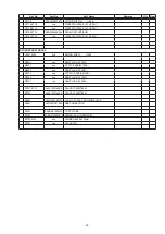 Preview for 83 page of Marantz SA-KI-PEARL-LITE/N1B Service Manual