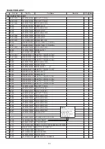 Preview for 84 page of Marantz SA-KI-PEARL-LITE/N1B Service Manual