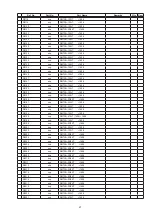 Preview for 87 page of Marantz SA-KI-PEARL-LITE/N1B Service Manual