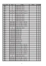 Preview for 92 page of Marantz SA-KI-PEARL-LITE/N1B Service Manual