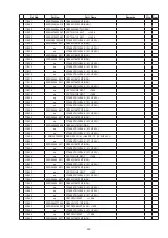 Preview for 93 page of Marantz SA-KI-PEARL-LITE/N1B Service Manual